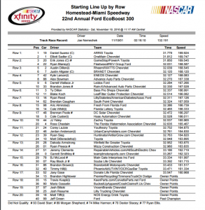 xfinity-lineup