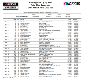 NCS Qual Results